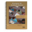 (SMALSI) School Motivation and Learning Strategies Inventory 感覺統合與動作計畫測驗