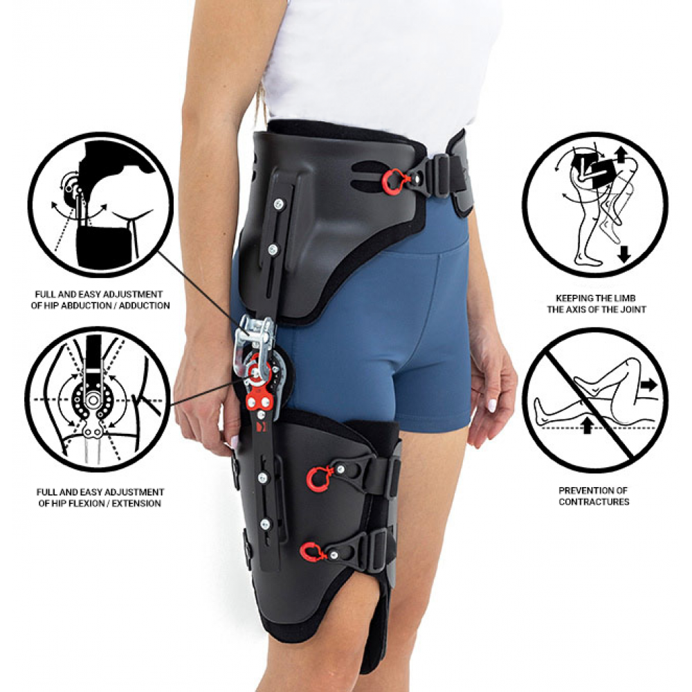 VIPERmax Universal Hip Abduction Brace 通用髖關節外展支架