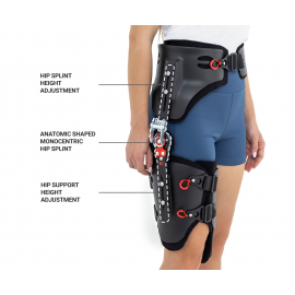 VIPERmax Universal Hip Abduction Brace 通用髖關節外展支架