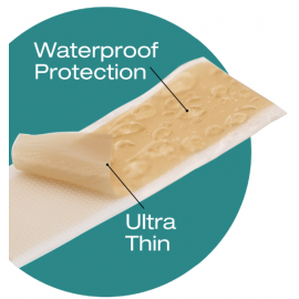 Parker Sil-Flex™ 矽膠固定膠帶