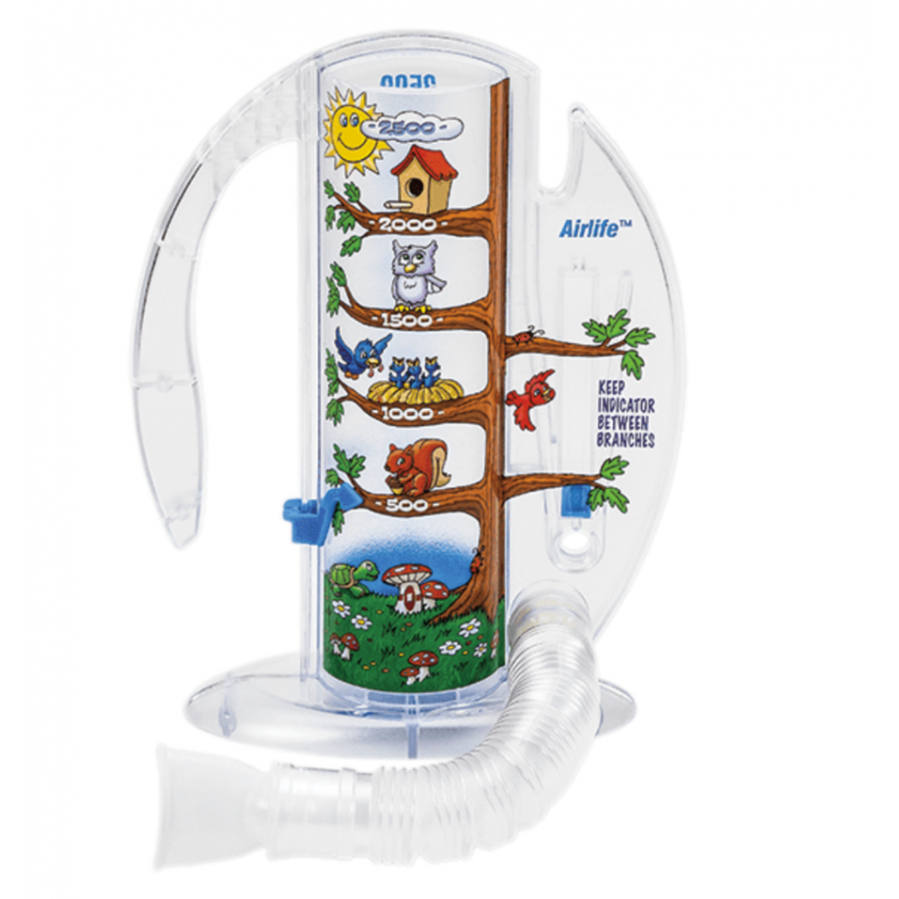 Incentive Spirometers 誘發式肺量計