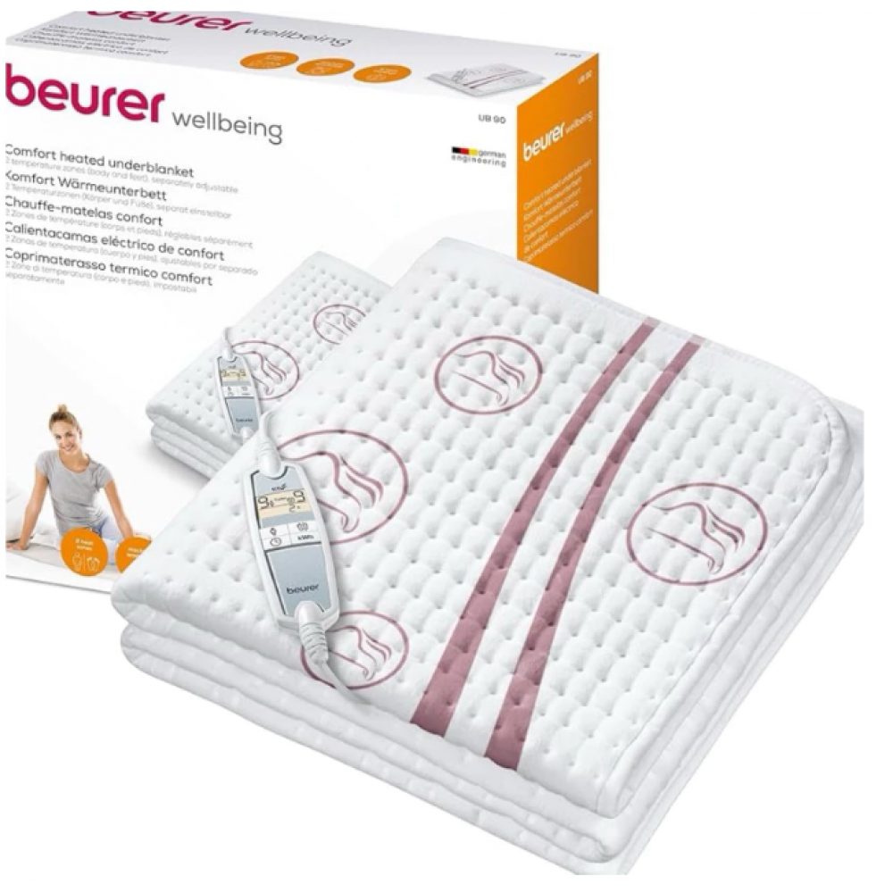 Beurer UB 90 Heated Underblanket (Made in Europe) 電熱床墊（歐洲製造）