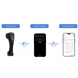 Neuro Touch
