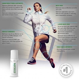 BioFreeze Professional Topical Analgesic Pain Relief Lotion - 3 oz roll-on