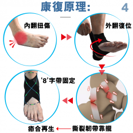 Medex A06 - Ankle Support (Universal) 包紮式足踝護托