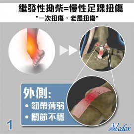 Medex A08 - Stable Ankle Stabilizer 穩定性足踝固定護托