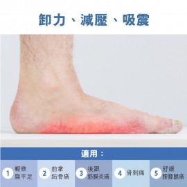 Medex F05 - Silicone Full Insoles (Pair) 矽膠全足跟鞋墊