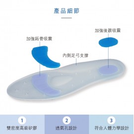 Medex F05 - Silicone Full Insoles (Pair) 矽膠全足跟鞋墊