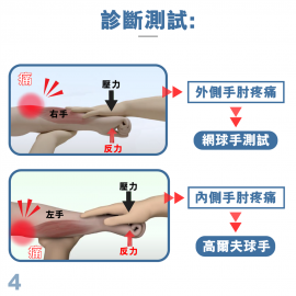 Medex E06b - Tennis Elbow Clasp (Universal) Cinch Device 手肘護托 (附微調拉繩器)