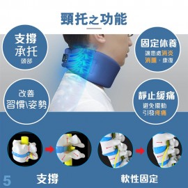 Medex N01a -Soft Collar (Universal) 頸軟護托 (通用型)