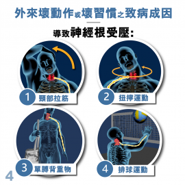 Medex N05 - Mobile Cervical Traction Device 移動頸椎牽引器