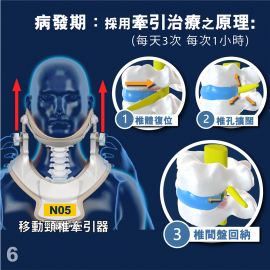 Medex N05 - Mobile Cervical Traction Device 移動頸椎牽引器