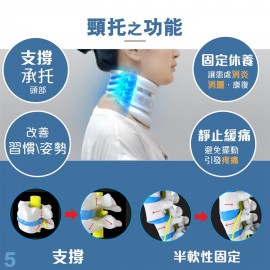 Medex N06 - Plastic Adjustable Collar (Universal) 簡便頸部硬護托