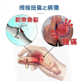 Medex H04b - Thumb Splint with L/R 拇指硬套