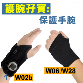 Medex W06 - Comfort Wrist Support (Universal) 手腕護托