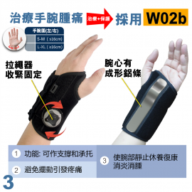 Medex W06 - Comfort Wrist Support (Universal) 手腕護托