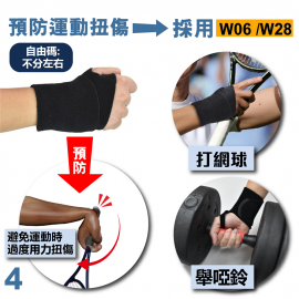 Medex W06 - Comfort Wrist Support (Universal) 手腕護托