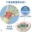 Medex W02b - Ergonomic wrist brace 手腕工效護托