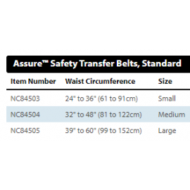 Assure Safety Transfer Belts (Gait Belt) - 美國製安全轉移帶 