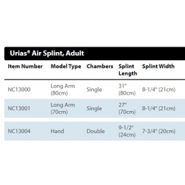 Urias Inflatable Hand Leg Pressure Air Splints - Urias 充氣式四肢空氣壓力夾板