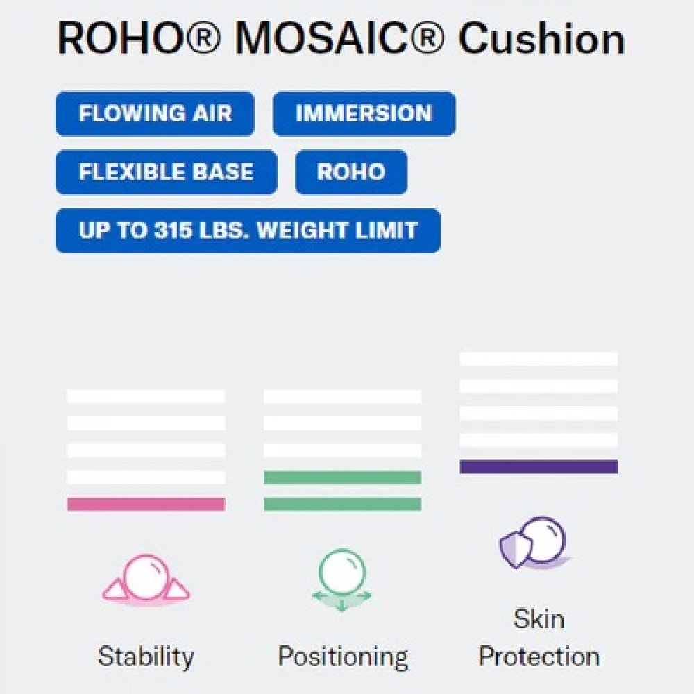 Mosaic Roho Partial Inflation ROHO Mosaic Cushion 16