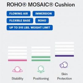 ROHO Mosaic Cushion 16"x16" and 18"x16",ROHO 马赛克靠垫 16 "x16" 和 18 "x16" ROHO Mosaic Cushion 16"x16" and 18"x16",ROHO 马赛克靠垫 16 "x16" 和 18 "x16"