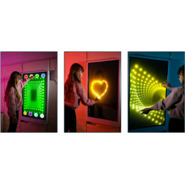 IntelliPanel Sensory Panels