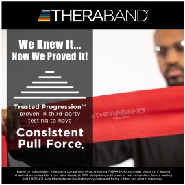 THERABAND Professional Non-Latex Resistance Bands 50 Yd - THERABAND 專業無乳膠阻力帶 50 碼（約 45.7 米）