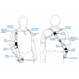 GivMohr Neuro Rehab Sling For Stroke Shoulder Subluxation - GivMohr神经系統康复手臂吊帶，用于中风，肩部脱位