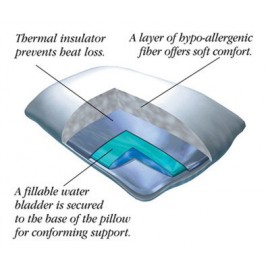 Original Mediflow Elite Water-Based Therapeutic Pillow