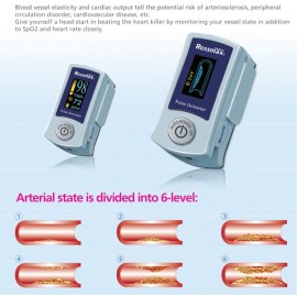 Rossmax Fingertip Pulse Oximeter with Blood Vessel Blockage Level Indicator- SB200 - Rossmax指尖脈搏血氧儀 - SB200