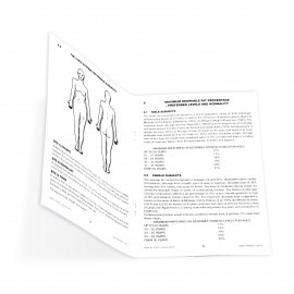 Harpenden Skinfold Caliper - Harpenden皮膚褶皺厚度計