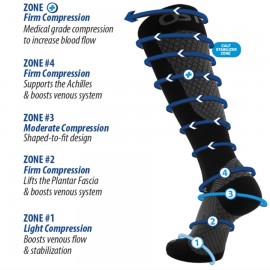 Orthosleeve Compression Bracing Socks，Black - Orthosleeve黑色壓力支撐襪，緩解足部疼痛