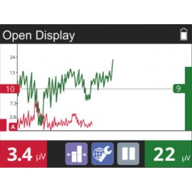 NeuroTrac MyoPlus2 PRO EMG