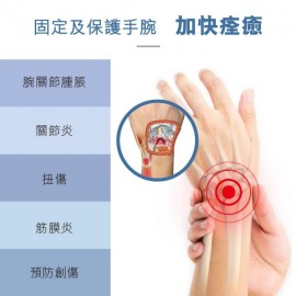 Medex W28 - Wrist Wrap - 手腕腱鞘炎護托