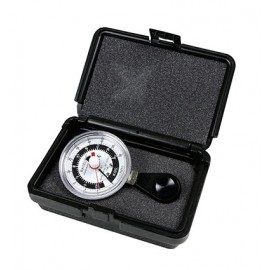Baseline Hydraulic Pinch Gauges