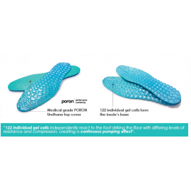 Diaped Duosoft Flow Insoles (Diabetic Insole),Diaped Duosoft Flow 鞋墊（糖尿病鞋墊）