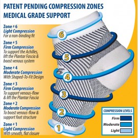 OS1st FS6 Compression Foot Sleeve (Pairs) / Plantar Fasciitis Sleeve - 美國壓力襪FS6足部6段壓踝套 / 足底筋膜炎脚套