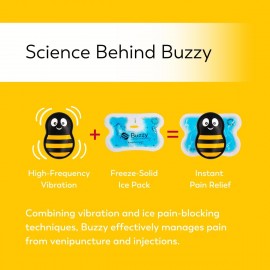 Buzzy XL Personal BuzzyStripe Vibrating Ice Pack 震动冰敷止痛贴